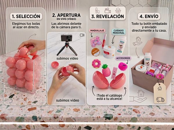 El fenómeno viral de las bolas sorpresa: Por qué arrasan en regalos