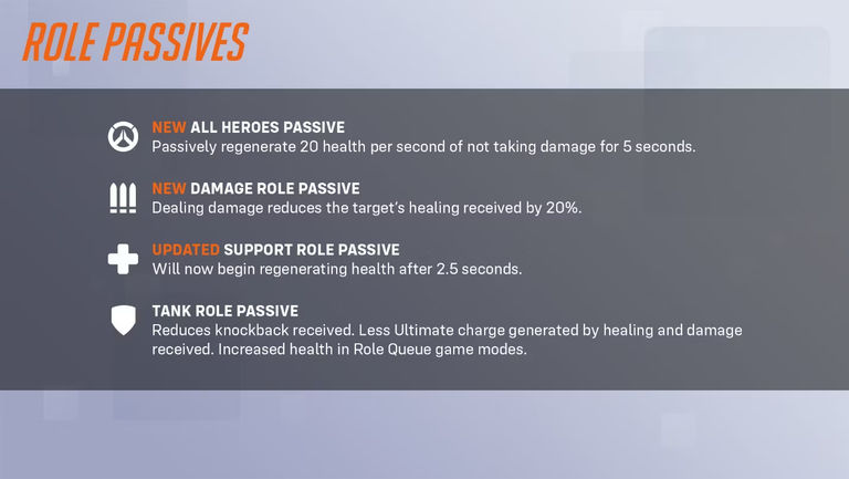 overwatch 2 role passives