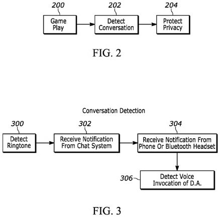 sony-call-support-privacy-patent-fig-2-3
