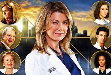 Exploring the Intricate Family Dynamics of Meredith Grey