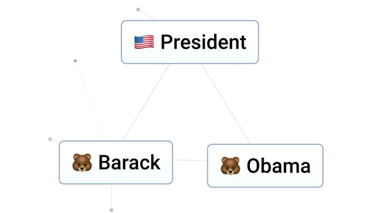 Unleash Your Creativity in Infinite Craft: Crafting Barack Obama