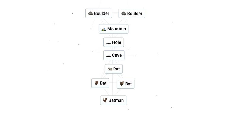 infinite-craft-how-to-make-batman-1