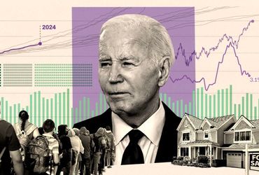 Visualizing the Nation: 9 Charts Depicting the Current State