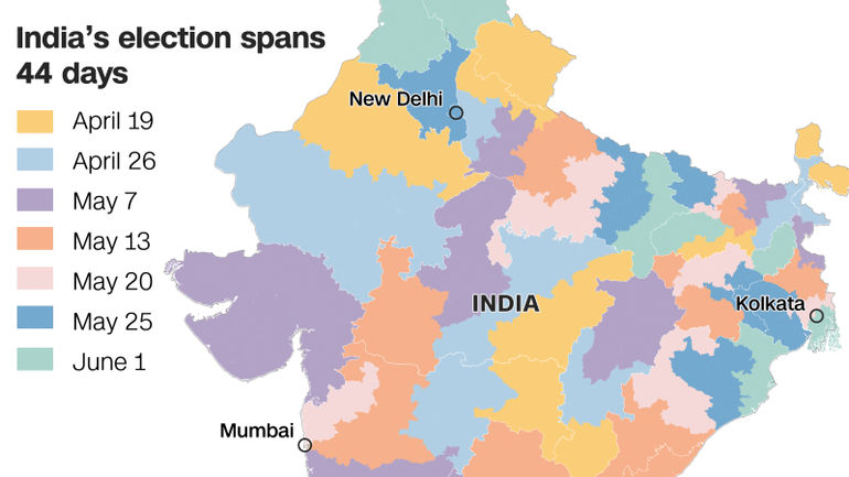 Understanding the Voting Process in India: An Illustrated Overview of Democracy in Action
