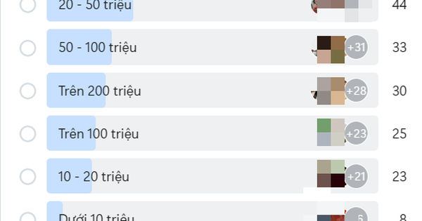 Kinh ngạc trước số người mắc 'bẫy' ứng dụng 'EASY TOUR VN'