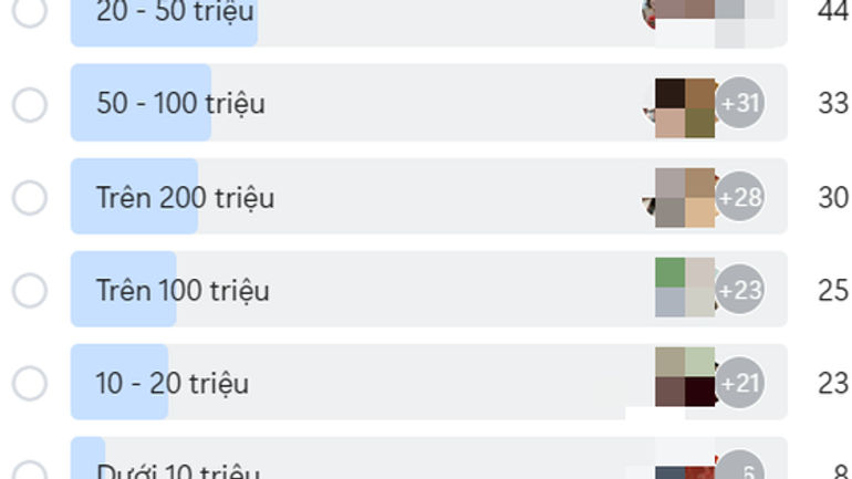 Kinh ngạc trước số người mắc 'bẫy' ứng dụng 'EASY TOUR VN'