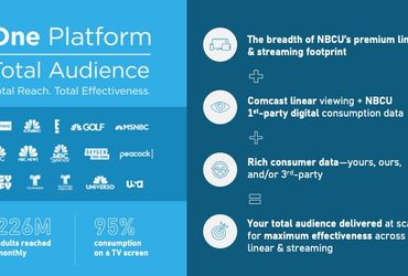 Streamlining Cross-Platform Ad Planning: NBCU Introduces AI-Powered Technology