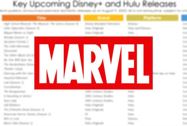 Unexpected Marvel Surprises Concealed in Disney's Latest Release Schedule