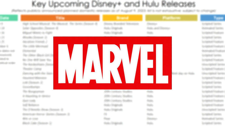 Unexpected Marvel Surprises Concealed in Disney's Latest Release Schedule
