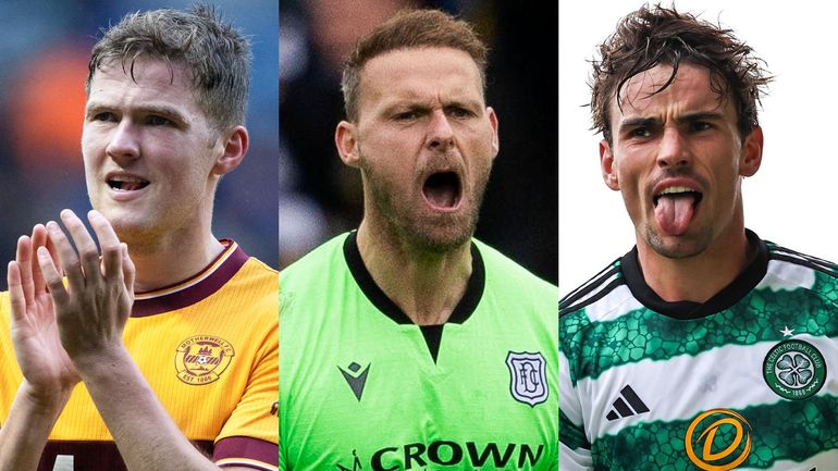 The Ultimate Scottish Premiership Dream Team: Unveiling the Star-Studded Lineup that Dominates the Week