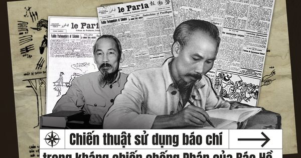Bí kíp tiếp thị của các nhà quảng cáo cho chiến lược sử dụng báo chí trong cuộc kháng chiến chống Pháp của Bác Hồ