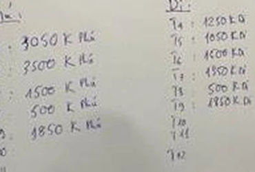 Tại sao HLV bóng bàn trẻ giữ tiền của VĐV: Lời giải thích phía sau lùm xùm bớt xén bữa ăn