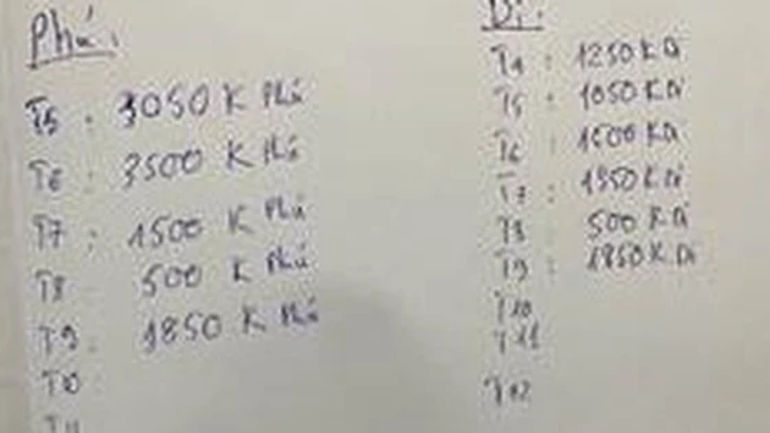 Tại sao HLV bóng bàn trẻ giữ tiền của VĐV: Lời giải thích phía sau lùm xùm bớt xén bữa ăn