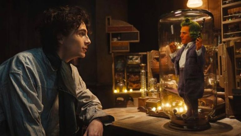 Wonka's Box Office Success: An Overview of its Revenue