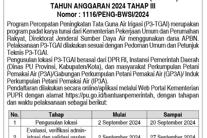 Pengumuman Pengusulan Lokasi P3TGAI Tahun 2024 Tahap III