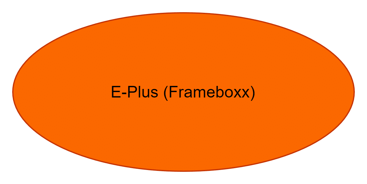 E-Plus (Framebox)