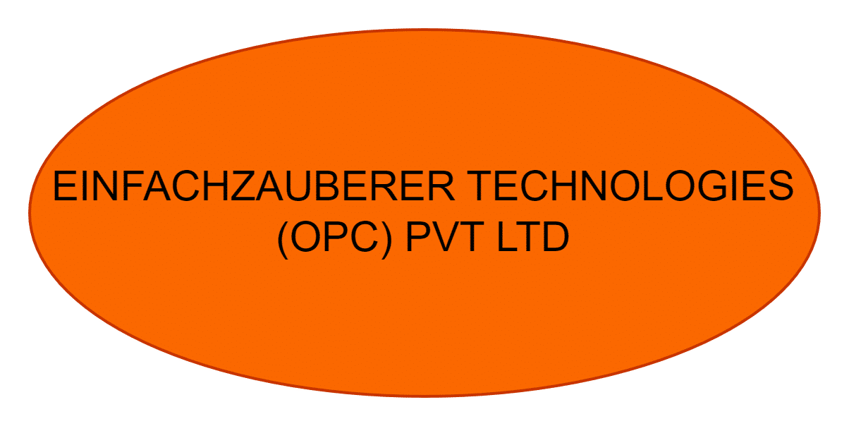 EINFACHZAUBERER TECHNOLOGIES (OPC) PVT LTD