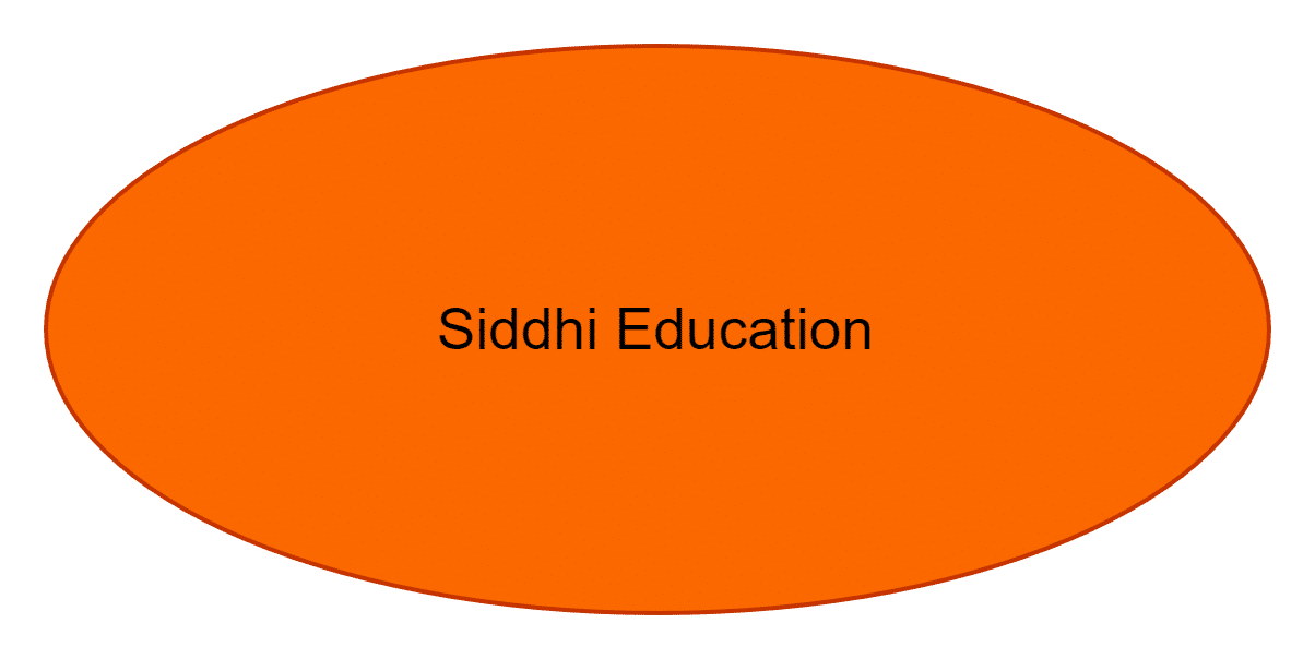 Siddhi Education