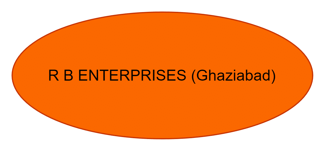 R B ENTERPRISES (Ghaziabad)