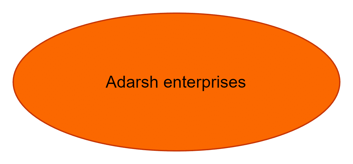 Adarsh enterprises