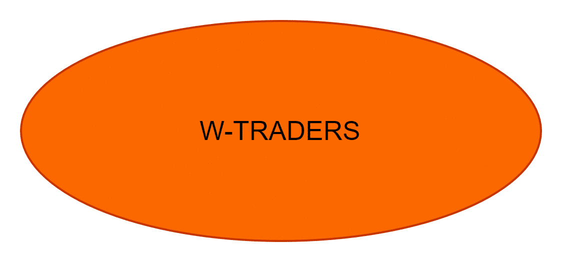 W-TRADERS