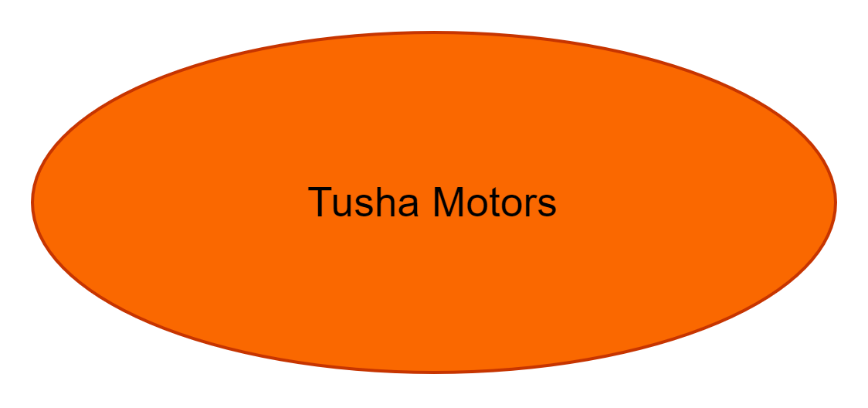 Tusha Motors