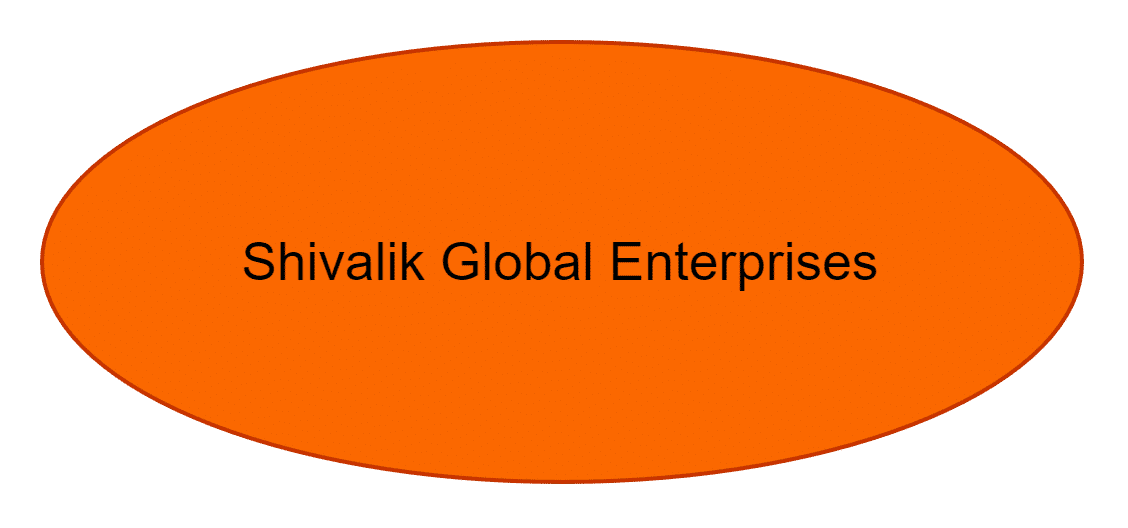 Shivalik Global Enterprises