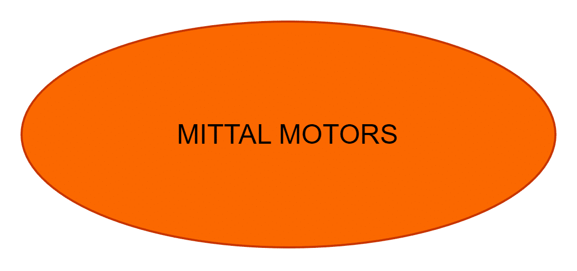 MITTAL MOTORS
