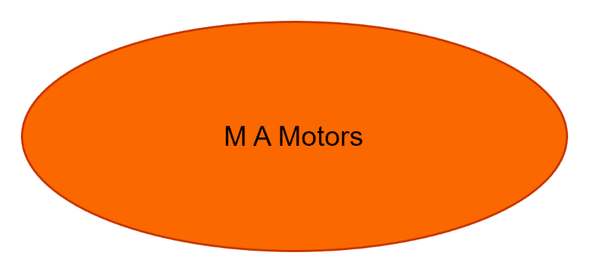 M A Motors