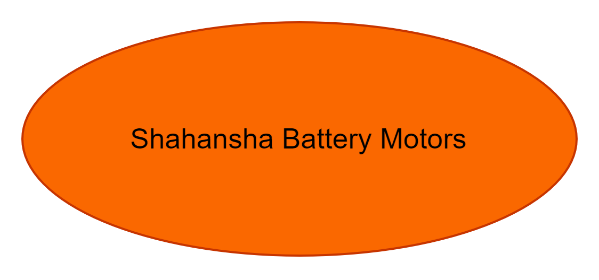 Shahansha Battery Motors