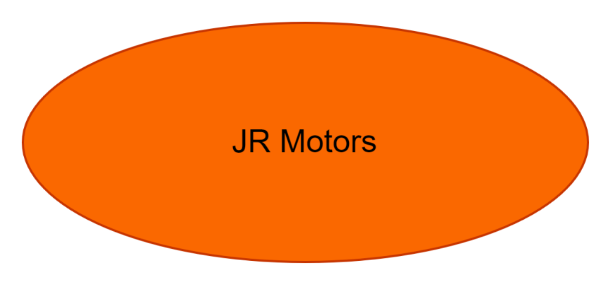 JR Motors