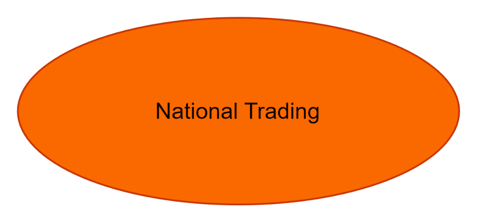 National Trading