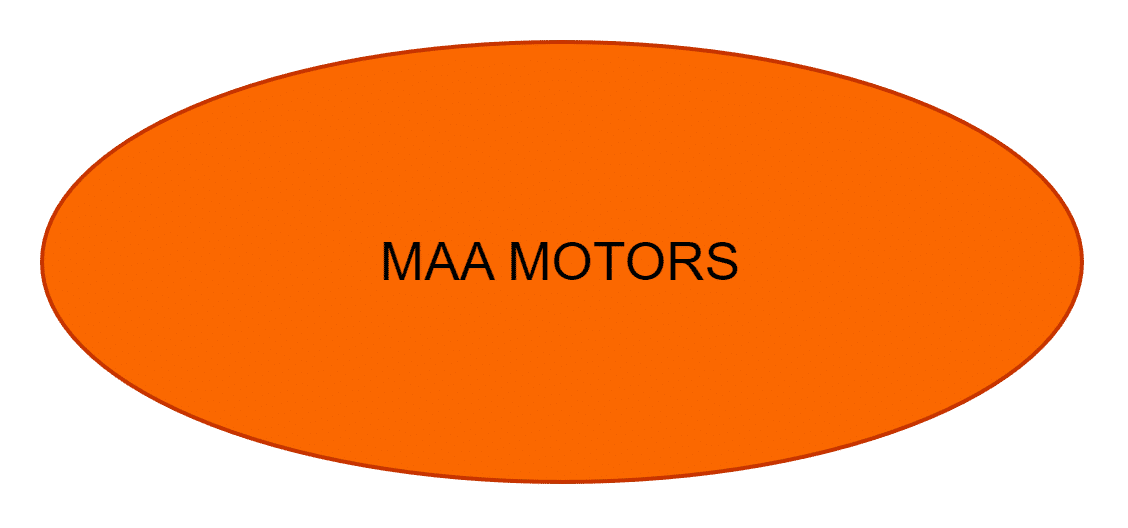 MAA MOTORS
