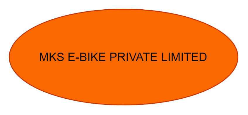 MKS E-BIKE PRIVATE LIMITED