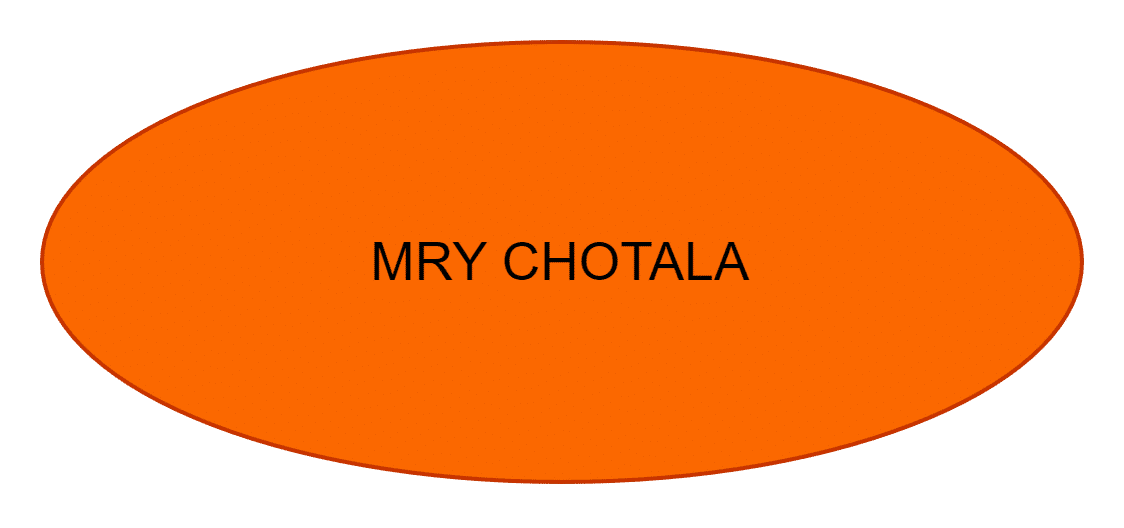 MRY CHOTALA