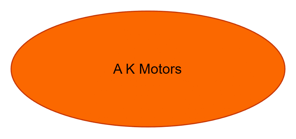 A K Motors