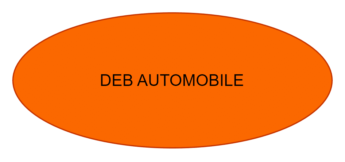 DEB AUTOMOBILE