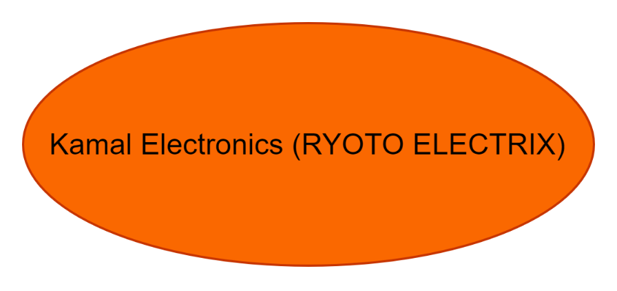 Kamal Electronics (RYOTO ELECTRIX)