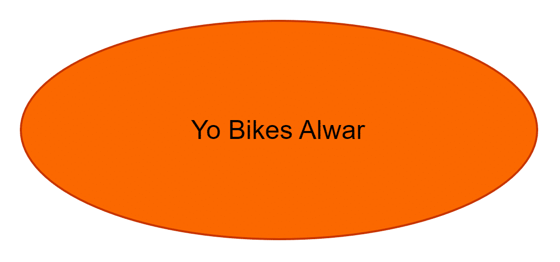 Yo Bikes Alwar