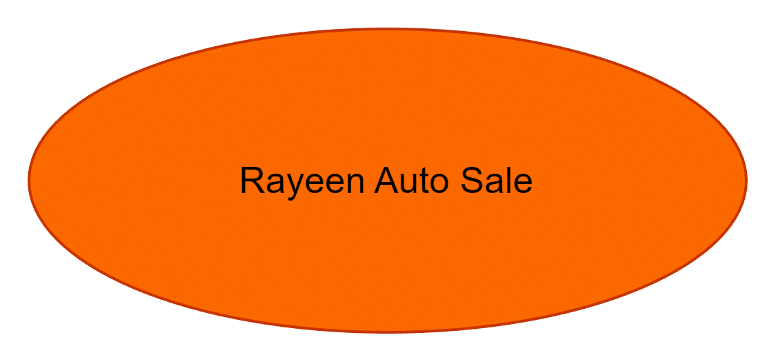 Rayeen Auto Sale