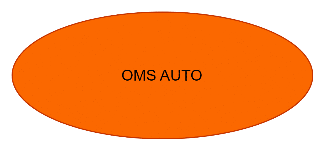 OMS AUTO
