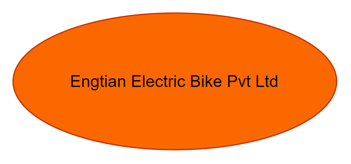 Engtian Electric Bike Pvt Ltd