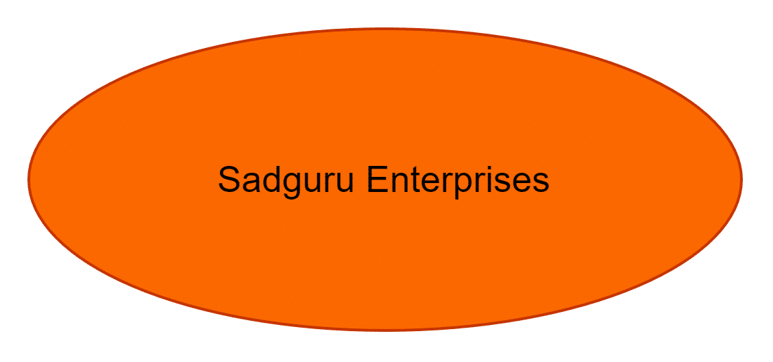 Sadguru Enterprises