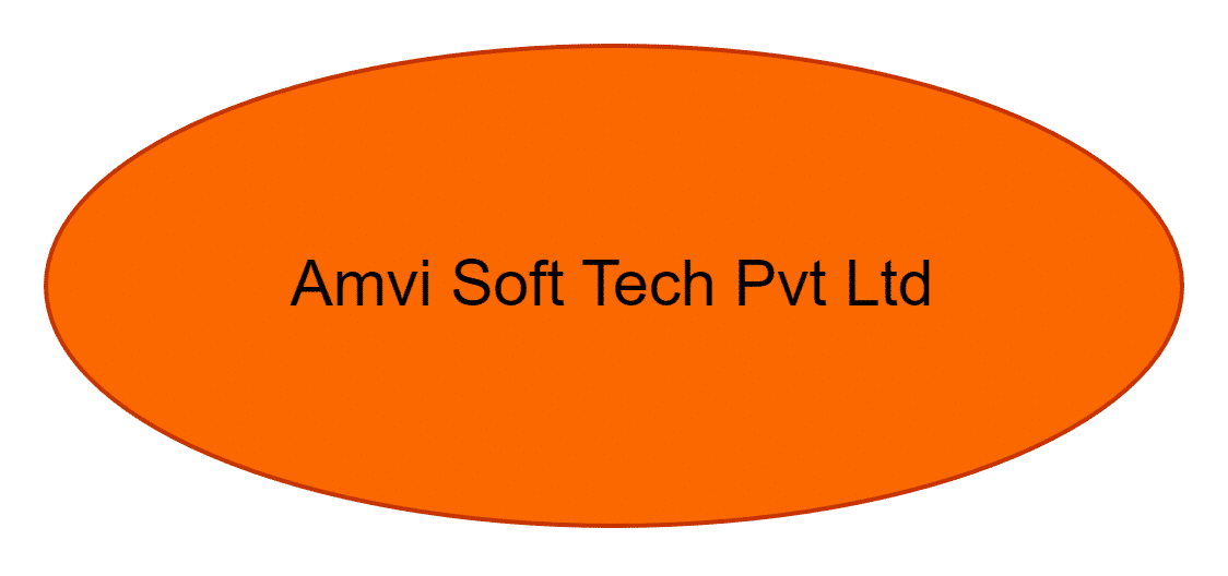 Amvi Soft Tech Pvt Ltd
