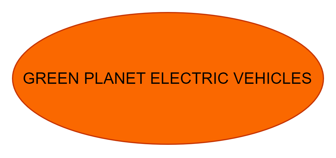 GREEN PLANET ELECTRIC VEHICLES