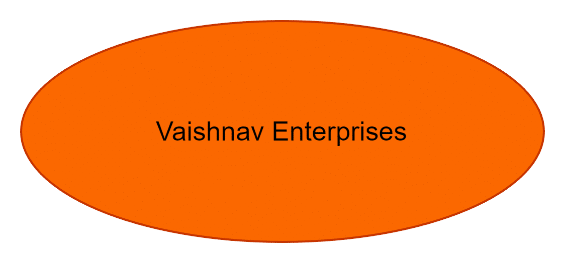 Vaishnav Enterprises