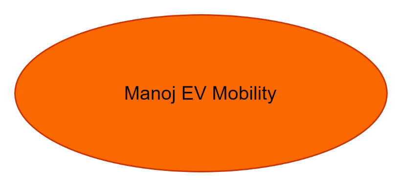 Manoj EV Mobility