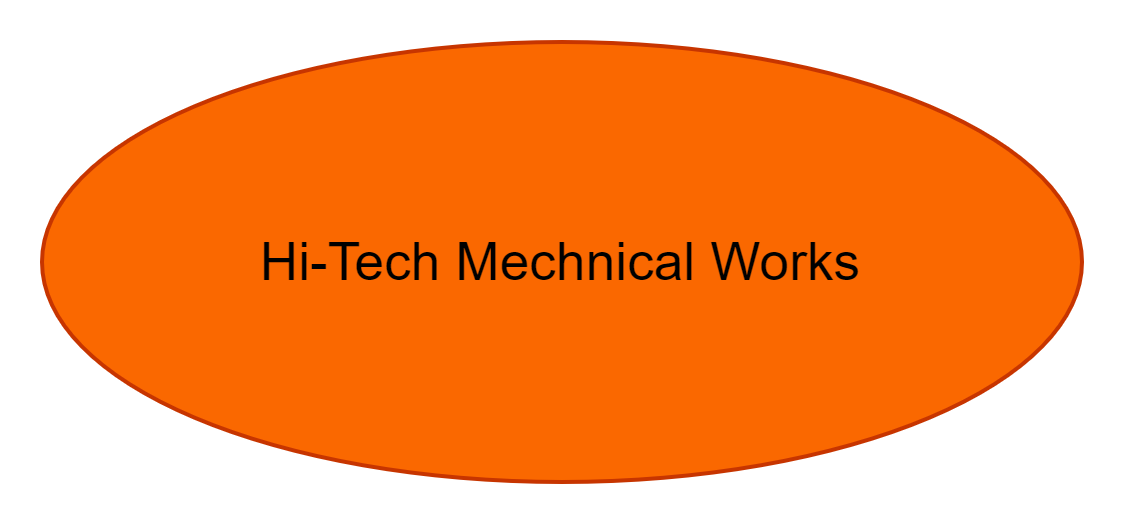 Hi-Tech Mechanical Works