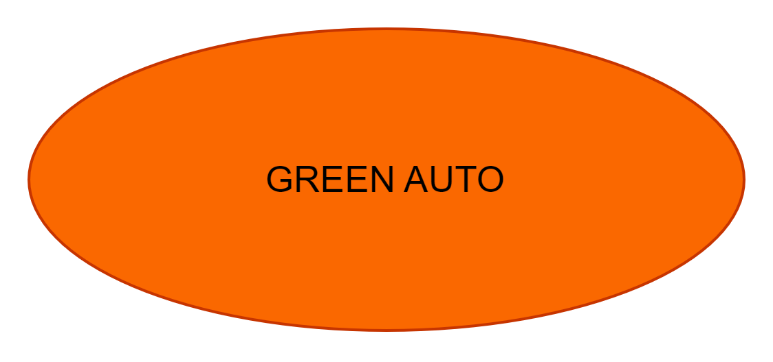GREEN AUTO