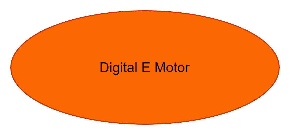 Digital E Motor